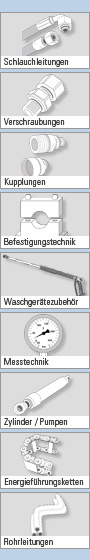 produkte
